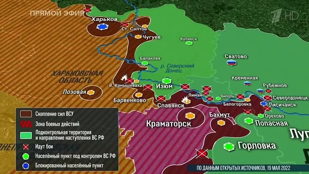 ���� ��������