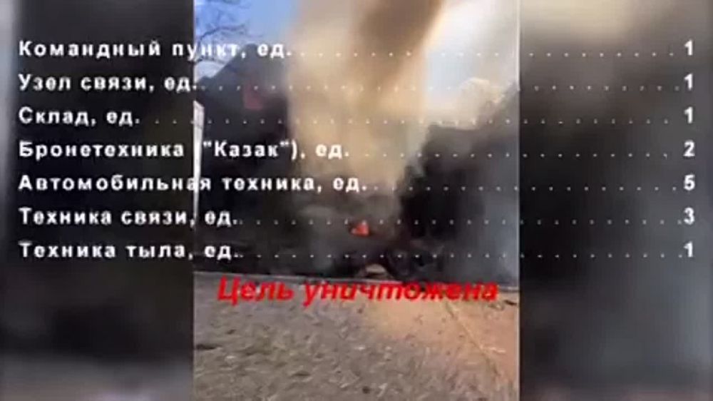 ������ ���������� �� ����� � ����� ����������� ��� � ����������