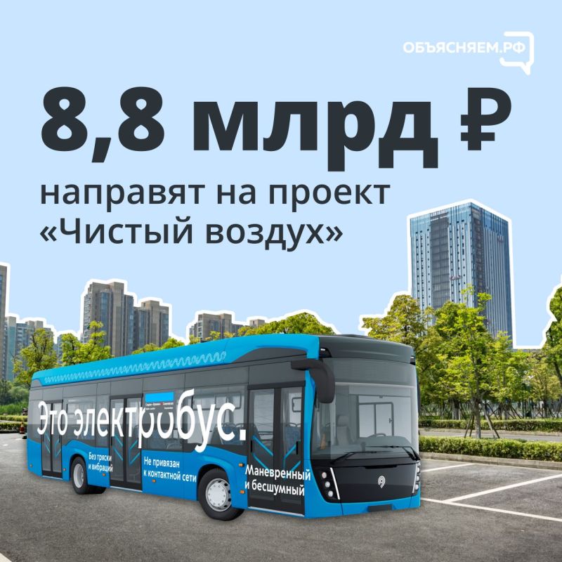 ������ ������ �� ��������� ������� � ������������� ������ ���������, ������ ���������� � ������������� ����� � ������� ������������ ���������� � 2022�2023 �����