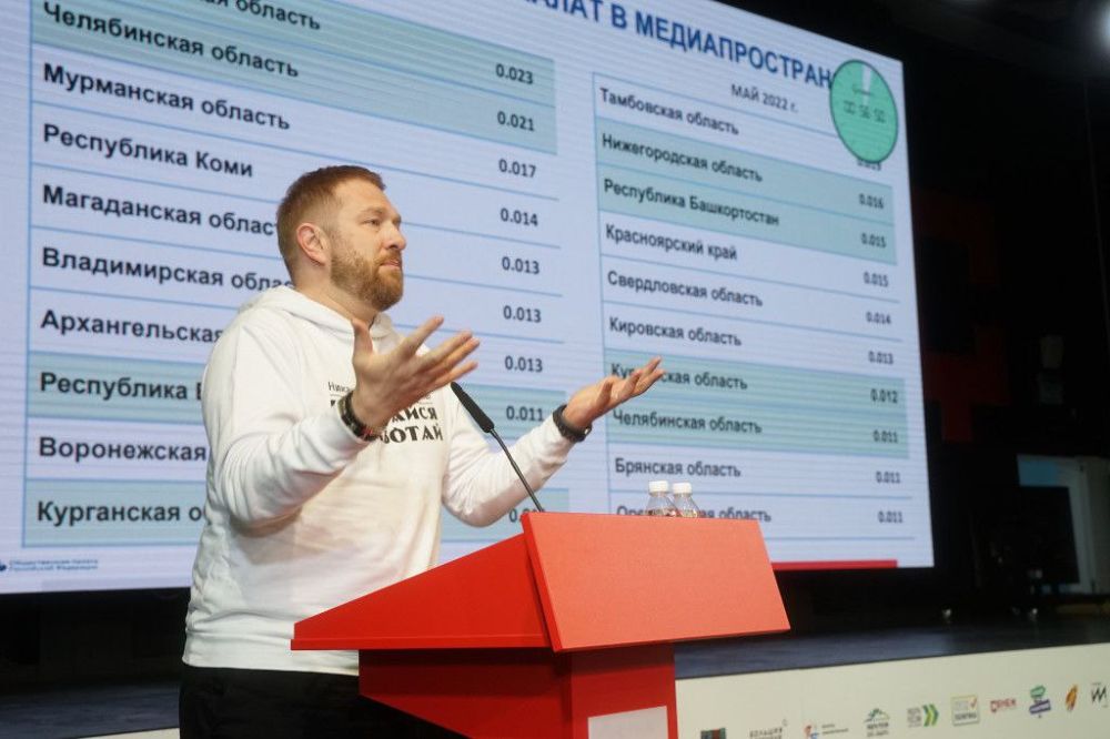 � ������ ���������� �������� ������������ ����� � ��������� ����������������, ������ � �������� ������������� ������ � ��������, ��������������� �������������� ������ ������ ������