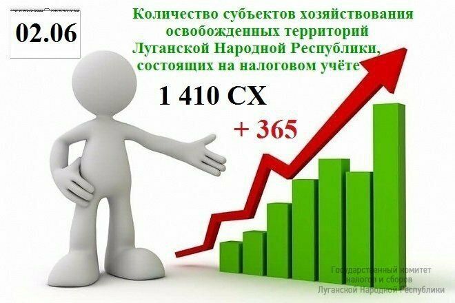 ��� 365 ��������� �������������� �� ������������� ������� ��� ����� �� ��������� ���� �� ��������� ������