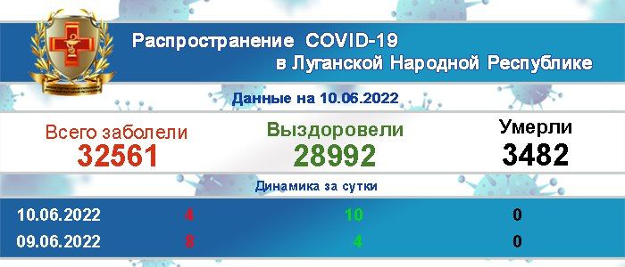 ����� �� ��������� �� 09:00 10 ����