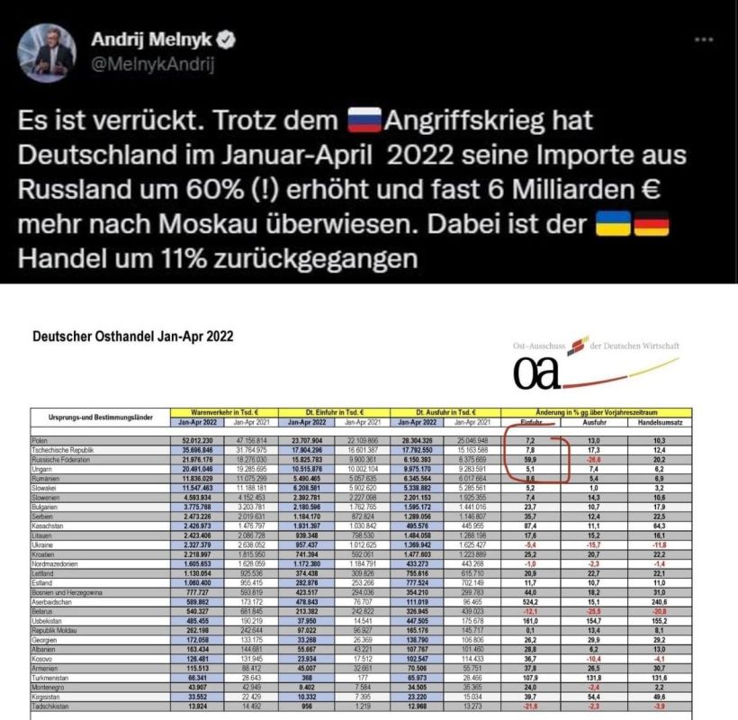 ��������� ���������� "�����" - �������� ����� ������ ��� .