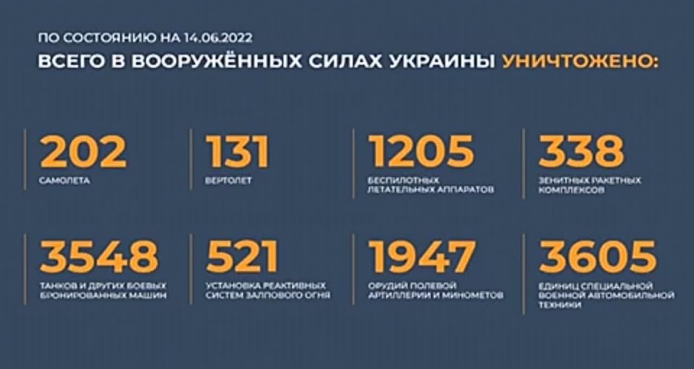 "Калибры" уничтожили арсенал ВСУ в Черниговской области