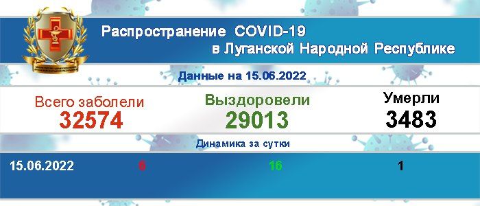 ����� �� ��������� �� 09:00 15 ����