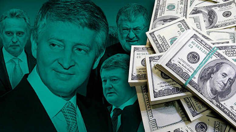 ���������� �������� ����� ������, ������ �������� � ���������� �������