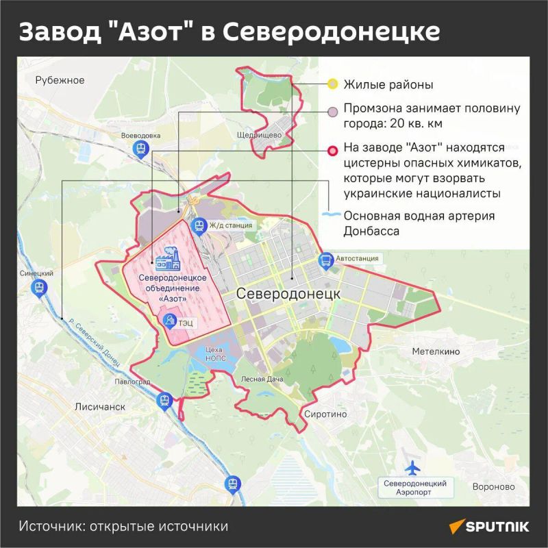 ����� "���������" ��� ���������� ������� � ��� ������������ ����� "����" � �������������