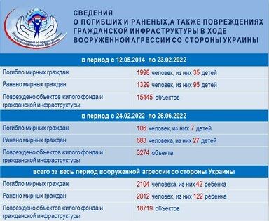 ����� 2,1 ���. ������� ��� ����� �������� �������� ����� � 2014 ���� � ���������