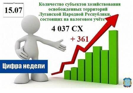 ����� 4 ���. ��������� �� ������������� ������� ����� �� ��������� ���� � ��� � ����