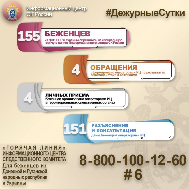 155 �������� �� ���, ��� � ������� ���������� �� ����������� ������� ����� ��������������� ������ �� ������
