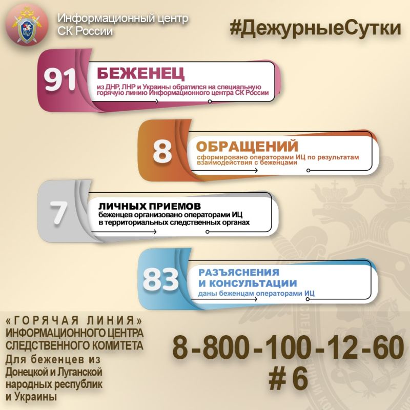 91 ������� �� ���, ��� � ������� ��������� �� ����������� ������� ����� ��������������� ������ �� ������