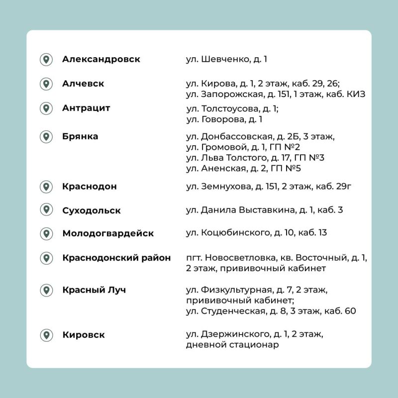 ��� � ��� ������� �������� �� COVID-19