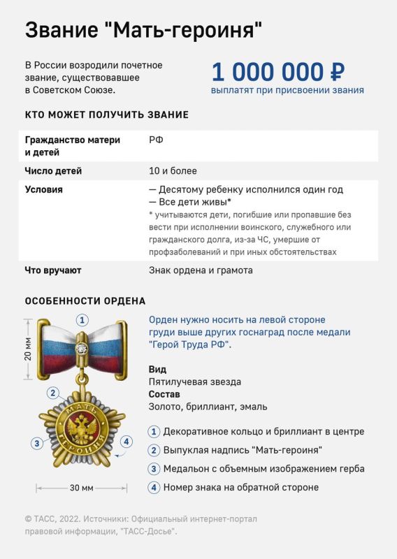 15 ������� ����� �������� ���� � ����������� ��������� ������ "����-�������", ������� ������������ ��� � ��������� �����