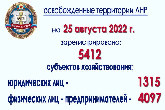 ������������ ������� ��� ���������������� �� ������������� ����������� ���������� ����� 5,4 ���. ��������� ��������������