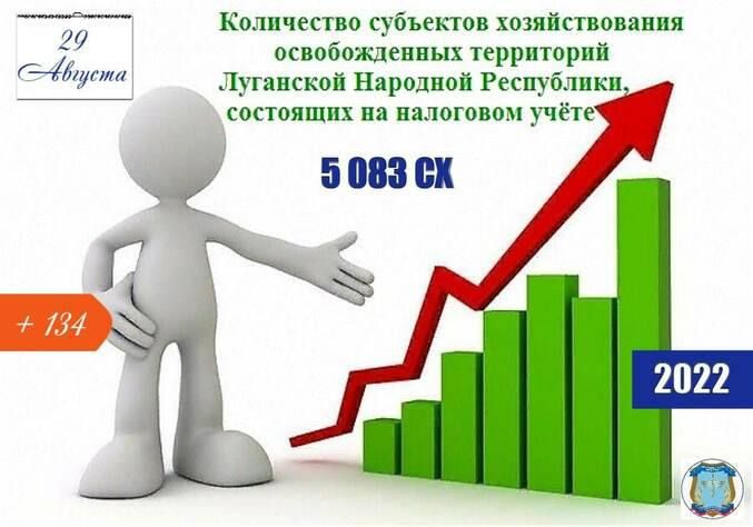 ����� 5,1 ���. ��������� �������������� �� ������������� �������� ���������� ����� �� ��������� ���� � ���, �������� �����-������ ���������������� �������� ������� � ������ ���