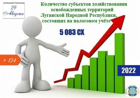 ����� 5,1 ���. ���������������� � ������������� ������� ����� �� ��������� ���� � ��� � ����