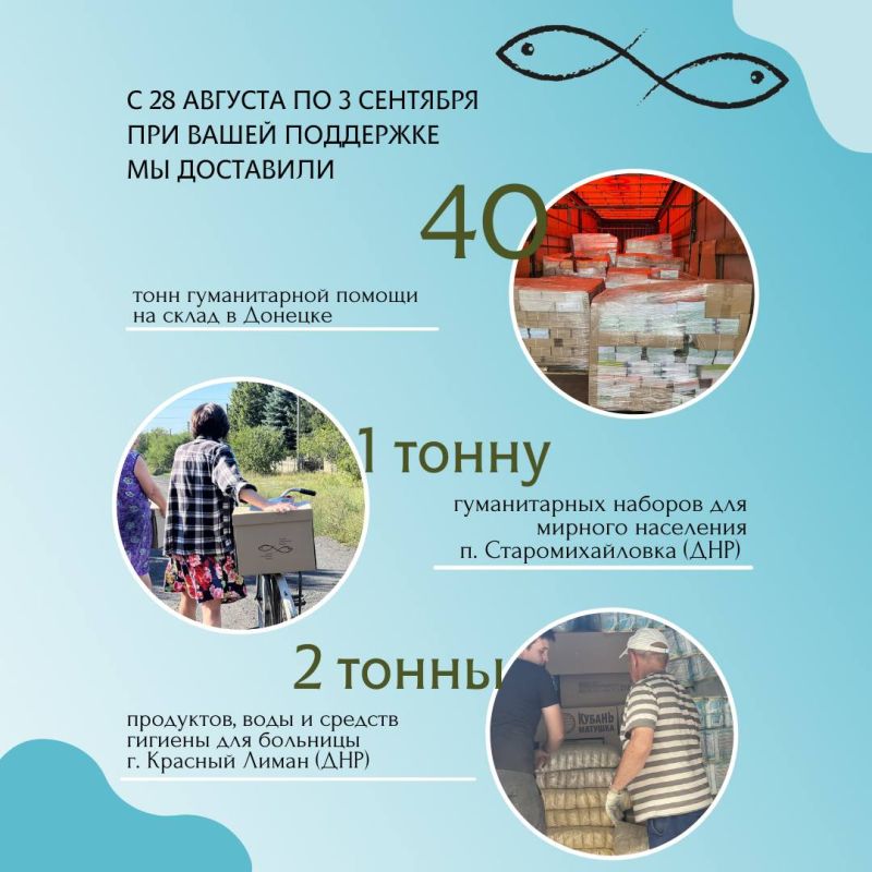 � �������� ���������� �������� ������� ������������ ������ � ���� ��. ��������� ������