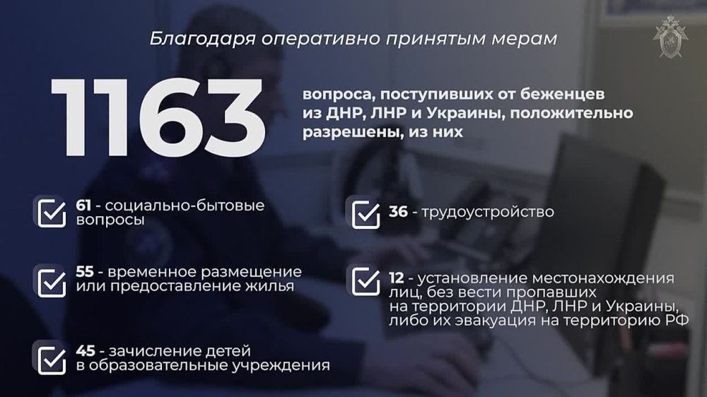 � ������ 2022 ���� �� ��������� ������������ ������������� �������� ������ ���������� ��������� ���������� � �������������� ������ �� ������ �������� �������������� ������� ����� ��� ��������, ����������� � ������ �� ���, ���, � ����� � �������