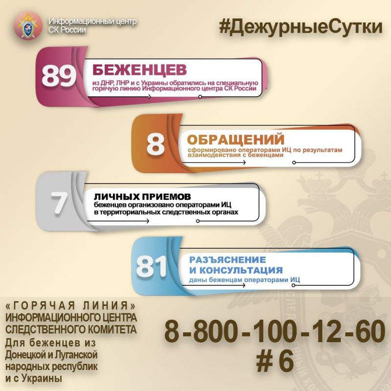 89 �������� �� ���, ��� � � ������� ���������� �� ����������� ������� ����� ��������������� ������ �� ������