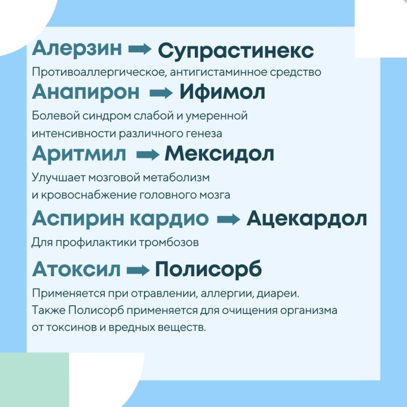 ����������� �������� ���������� �������� ���������� ��������