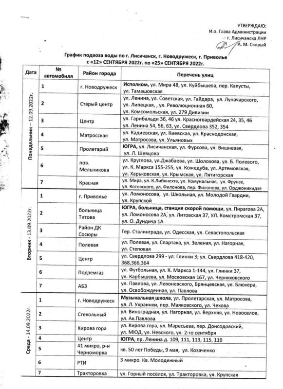 График подвоза воды в Лисичанск, Новодружеск и Приволье