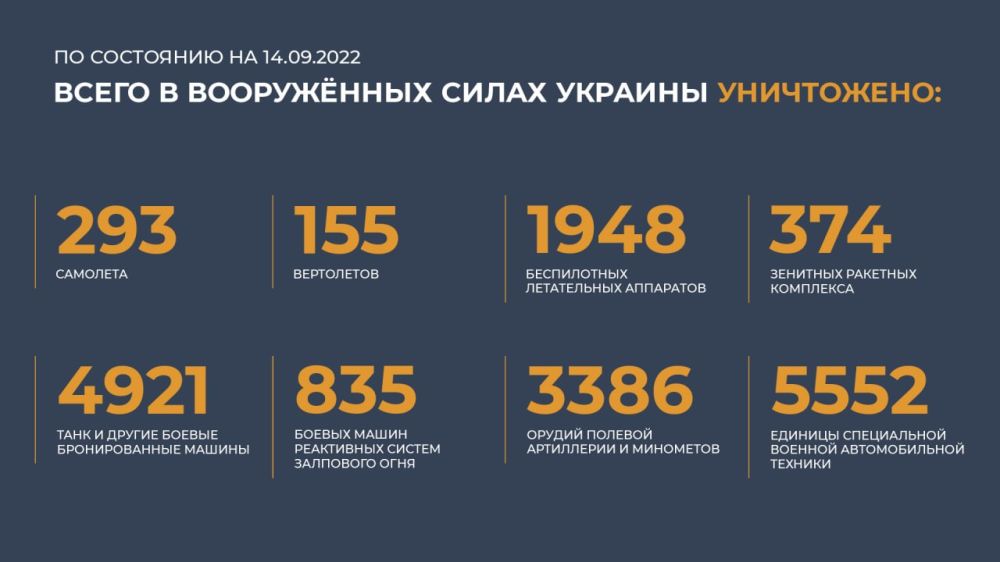 #���������� #������ #������� @mod_russia