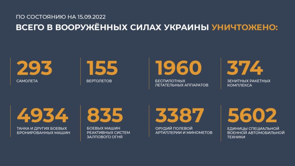 #���������� #������ #������� @mod_russia