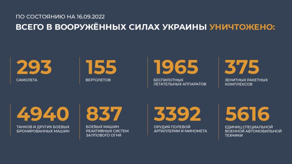 #���������� #������ #������� @mod_russia
