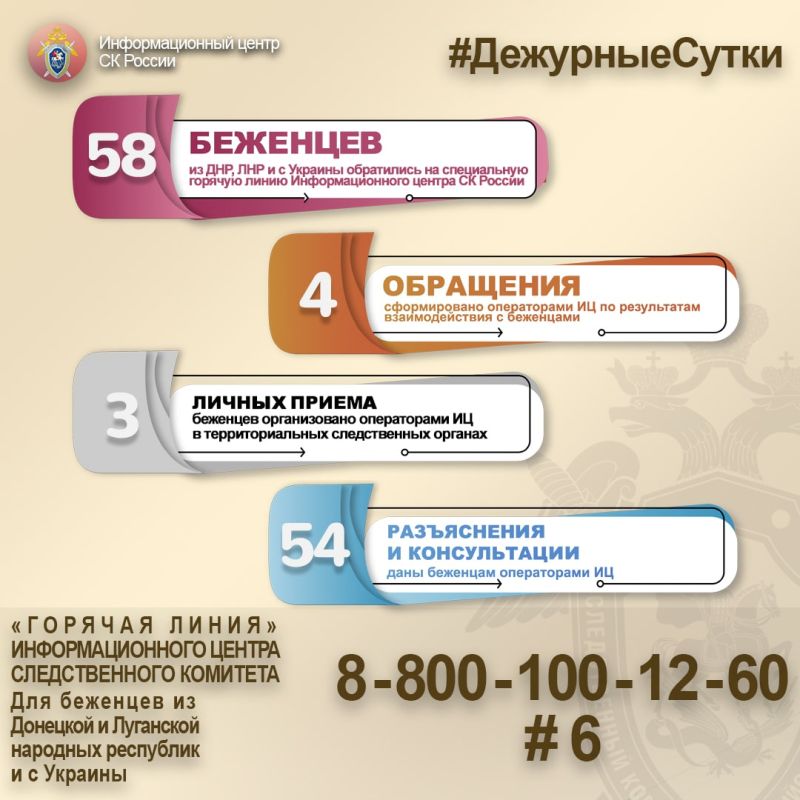 58 �������� �� ���, ��� � � ������� ���������� �� ����������� ������� ����� ��������������� ������ �� ������