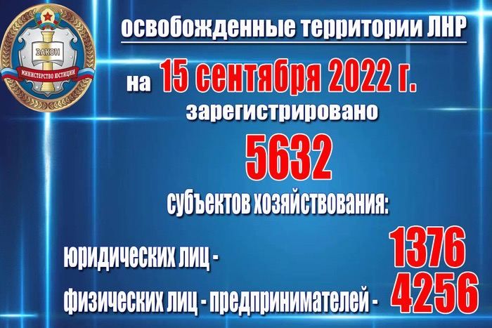 ������������ ������� ��� ���������������� �� ������������� ����������� ���������� 5632 �������� ��������������