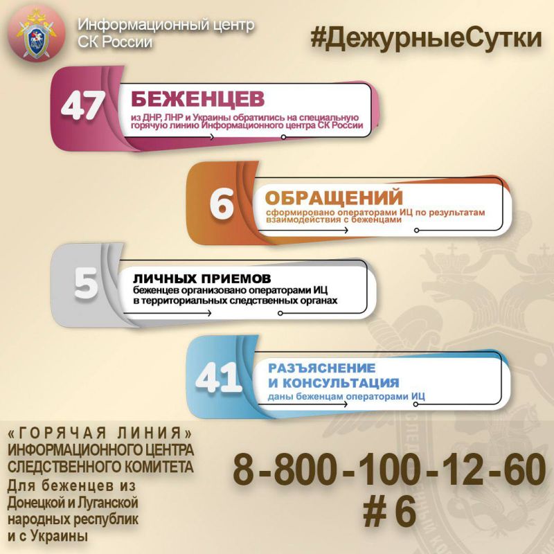 47 �������� �� ���, ��� � � ������� ���������� �� ����������� ������� ����� ��������������� ������ �� ������