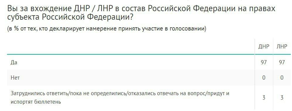 � ��� ����� ���������� ������� ��������� ���������� ����� ����� ����� ������� ���, ���, ���������� � ����������� ��������