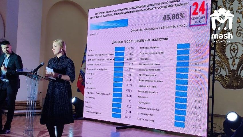 ����� �����: � ��������� �������� ���������� � ������ 2-�� ��� ����������� ���� ��� ��������� 45,86%