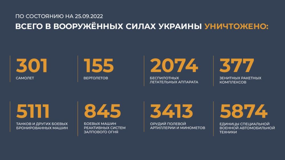 #���������� #������ #������� @mod_russia
