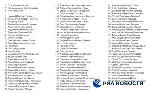 �������������� ����� ������� ������ ������������� ������� �������� ���