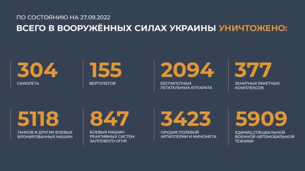 @mod_russia