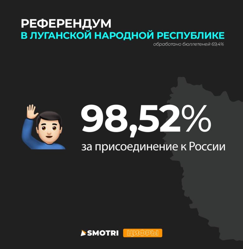 �� ����������� ��������� 69,4% ���������� ���������� �������� �� ����������� � ��������� ��� � ������ ������ "��" ������������� 98,52% � ��� ���