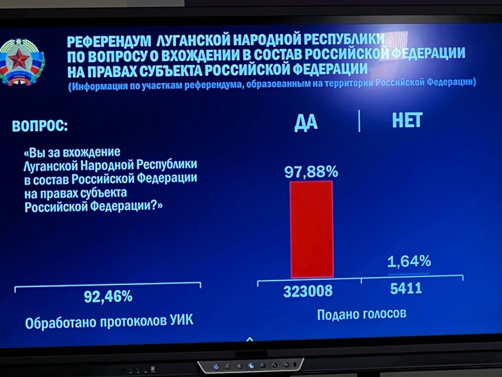 ������ ��������: ���� ����������� � ��� ������ ��� 92% ��������� - 323 ������ ��������������� � 97% - ��!
