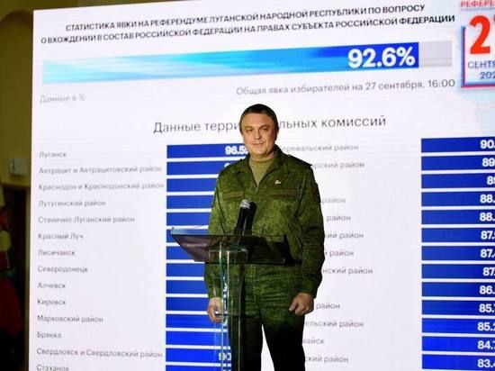 ����� ����������� � ���: 98,42% ������� ����� ���� � ������� ������