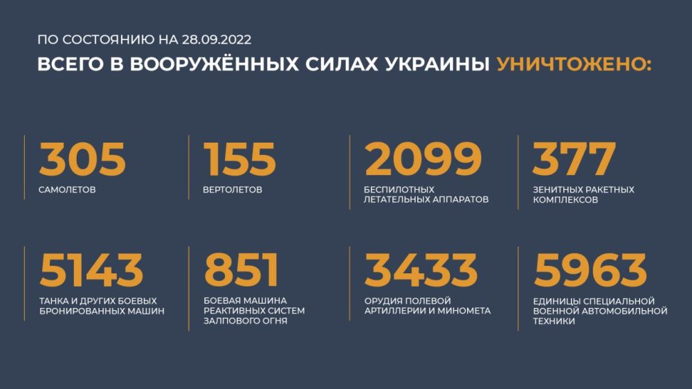#���������� #������ #������� @mod_russia