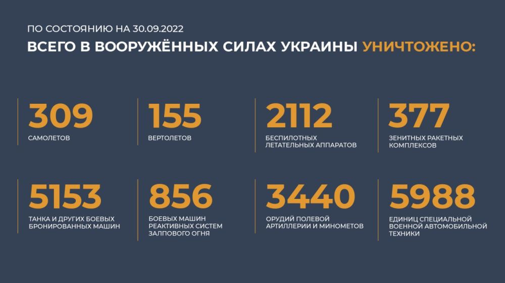 #���������� #������ #������� @mod_russia