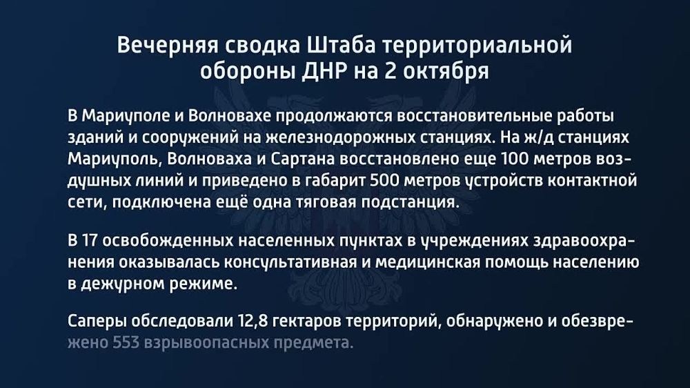 �������� ������ ����� ��������������� ������� ��� �� 2 ������� 2022 ����