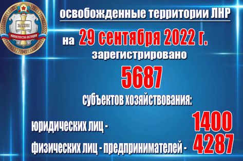 ������ ��������������� � ������������� ������� ��� 5 687 ��������� ��������������