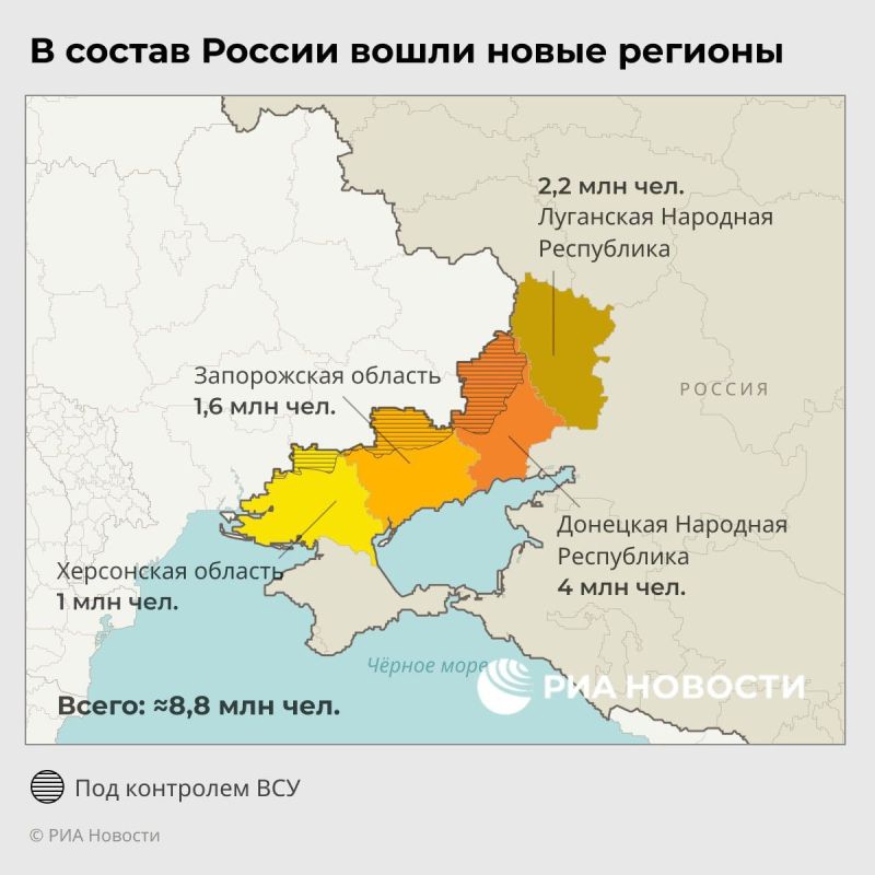 ����� �������� ������ � �������� ���, ���, ����������� � ���������� �������� � ������ ������ (������ � ����������� ��������� � ������������� � ����������� ��������������� ������ � �������� � �������� ��������� ���������) - ��� �������