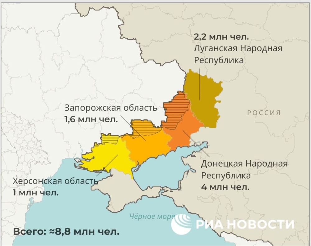 �������� ����� �������� ������ � �������� ���, ���, ����������� � ���������� �������� � ������ ������: ������ � ����������� ��������� � �������������, � ����������� ��������������� ������ � �������� � �������� ��������� ���������