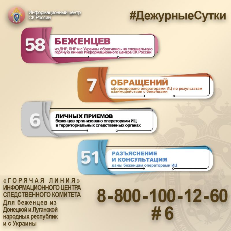 58 �������� �� ���, ��� � � ������� ���������� �� ����������� ������� ����� ��������������� ������ �� ������