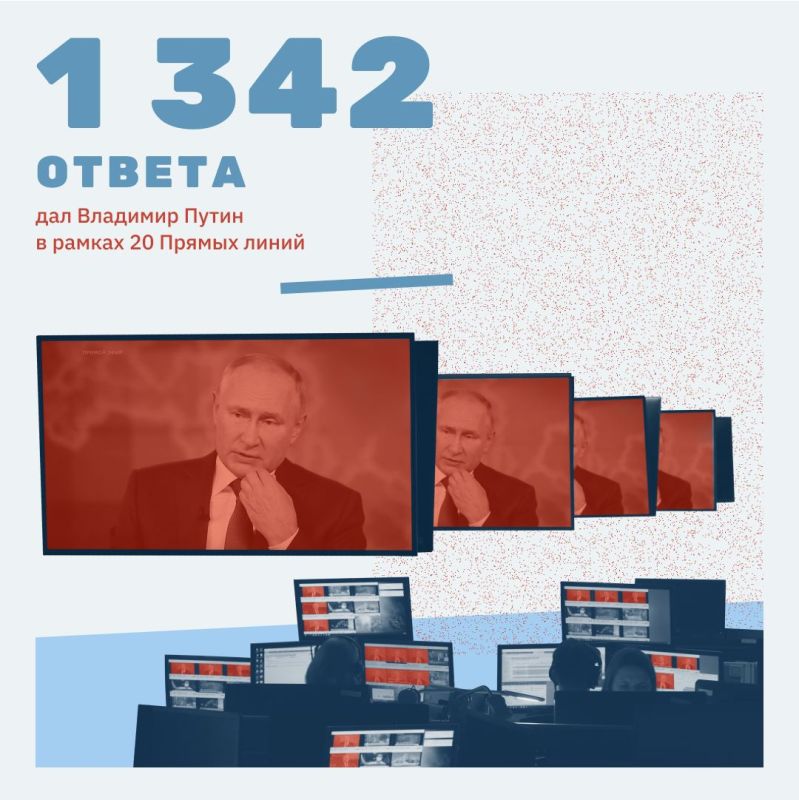 ������ ������������� �����, 660 ������� �� ������ � ������� ����������, ����� 200 �������� ���������� � ����������� ���