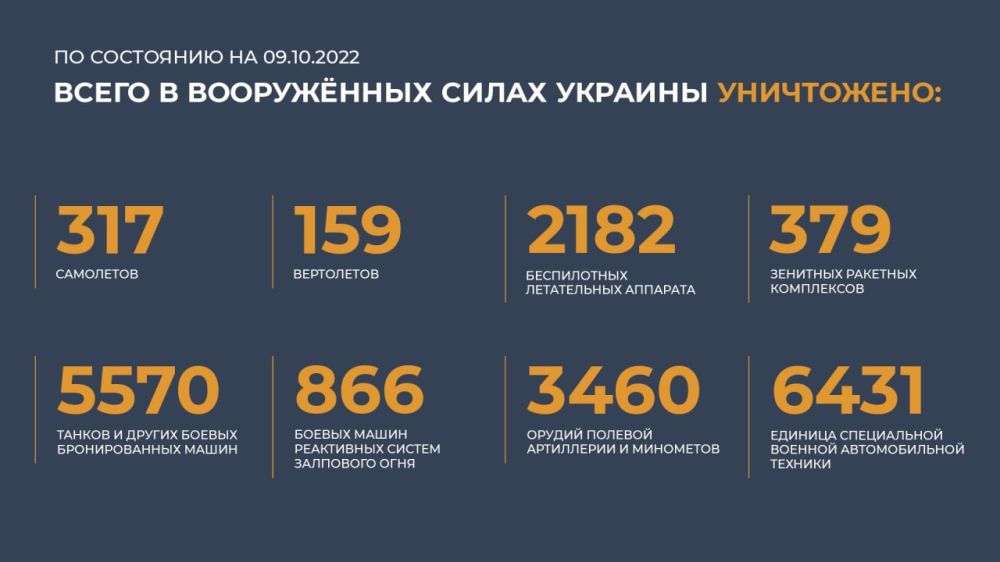 ������ �������: ����� � ������ ���������� ����������� ������� �������� ����������: 317 ���������, 159 ����������, 2182...