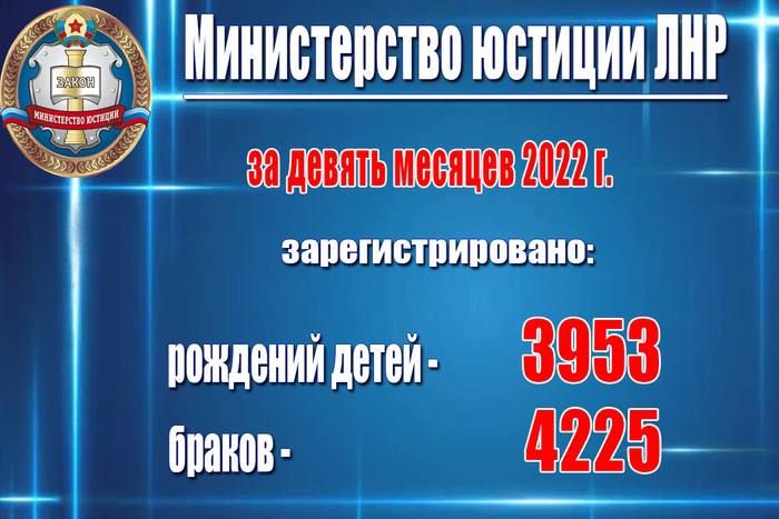 ������ ���� ��� �� ������ ������� 2022 ���� ���������������� 4,2 ���. ������ � 3,9 ���. �������� �����, �������� �����-������ ������������ ������� ����������