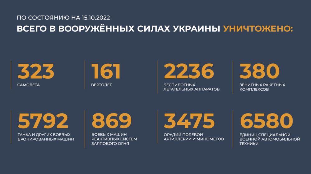 ������ �������: ����� � ������ ���������� ����������� ������� �������� ����������: 323 ��������, 161 ��������, 2236...